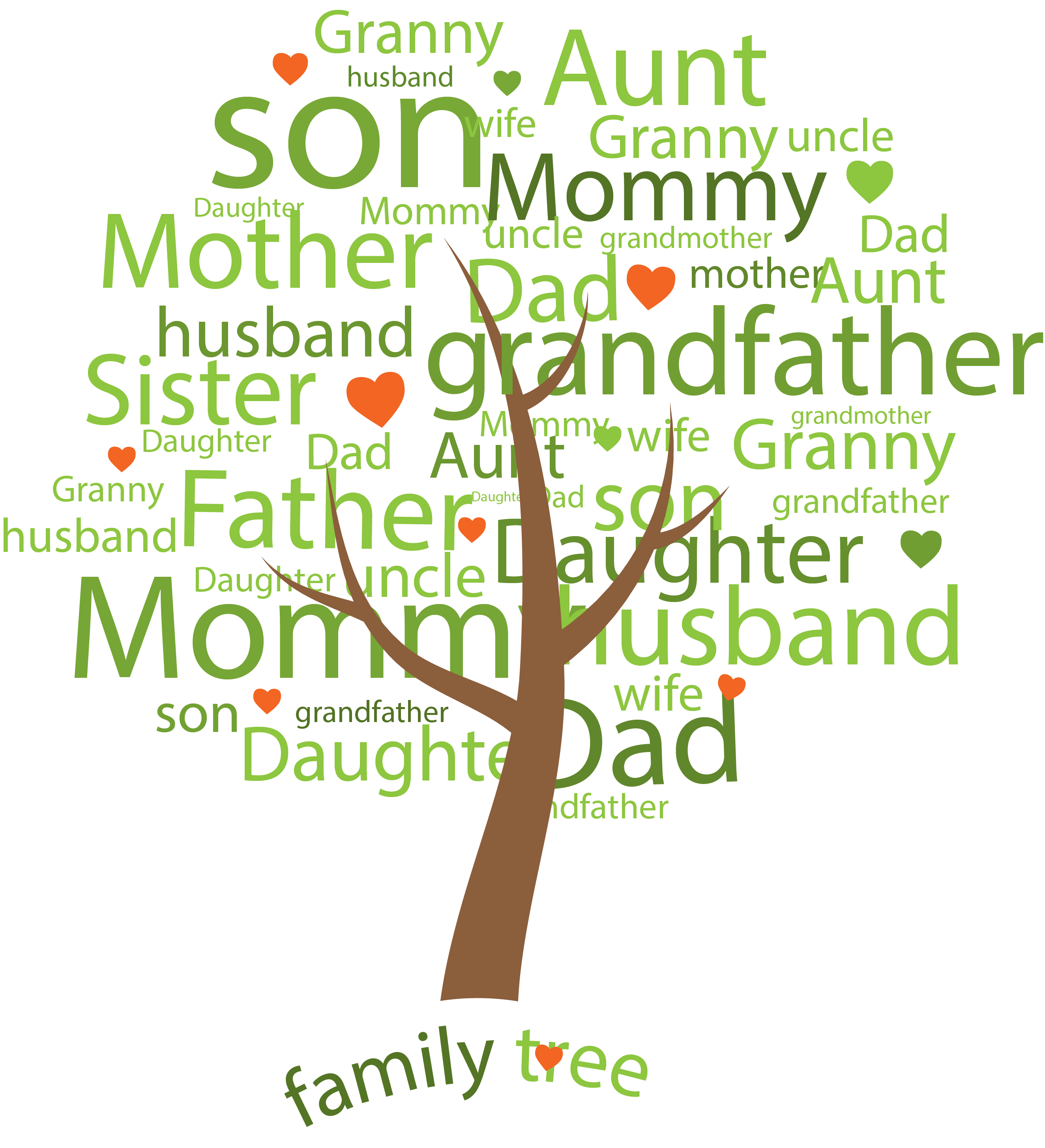 Family Tree Image