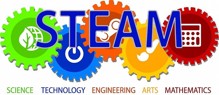 Logo with the word STEAM on top off colorful gears.