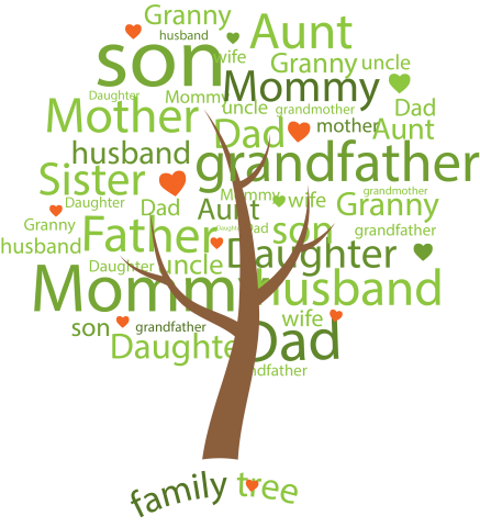 Family Tree Image