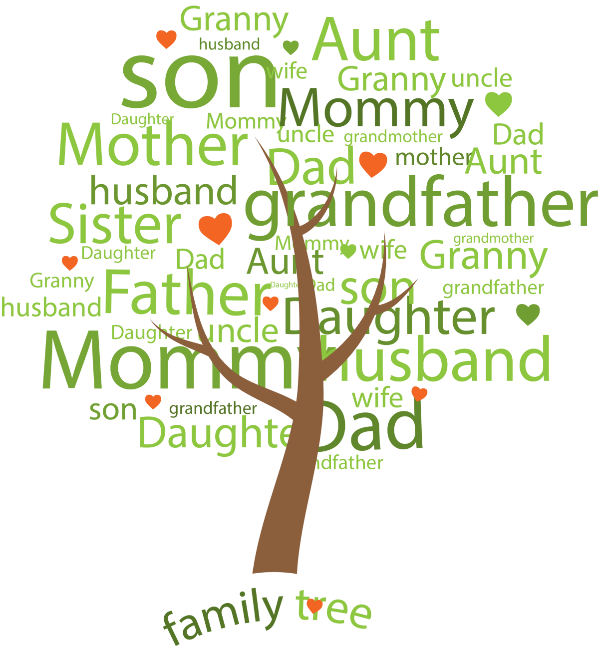 Family Tree Image