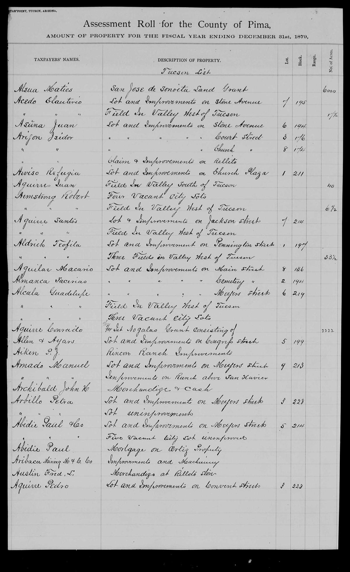 Assessment Roll for County of Pima